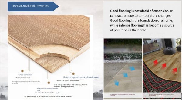 Hi-Q Strong Wear Resistance New Three-Layer Solid Wood Flooring for Flooring Decoration