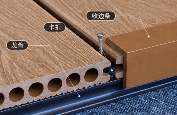 Outdoor WPC Flooring, Wall Panels, Fences, Pavilions, Railings